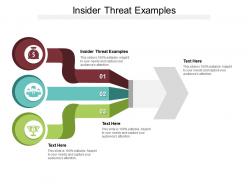 Insider threat examples ppt powerpoint presentation inspiration samples cpb