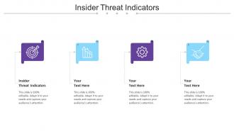 Insider Threat Indicators Ppt Powerpoint Presentation Layouts Portfolio Cpb