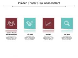 Insider threat risk assessment ppt powerpoint presentation outline objects cpb