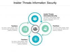 Insider threats information security ppt powerpoint presentation summary background cpb