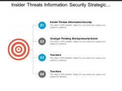 Insider threats information security strategic thinking entrepreneurial action cpb