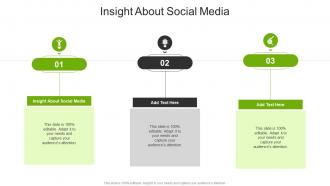 Insight About Social Media In Powerpoint And Google Slides Cpb