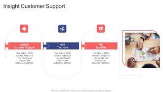 Insight Customer Support In Powerpoint And Google Slides Cpb