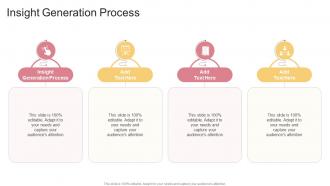 Insight Generation Process In Powerpoint And Google Slides Cpb