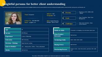 Insightful Persona For Better Client Brand Performance Improvement Toolkit Branding SS