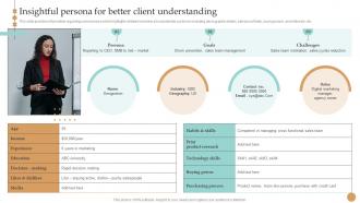 Insightful Persona For Better Client Understanding Strategy Toolkit To Manage Brand Identity