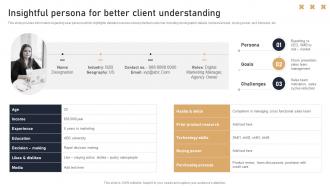 Insightful Persona For Better Client Understanding Toolkit To Handle Brand Identity