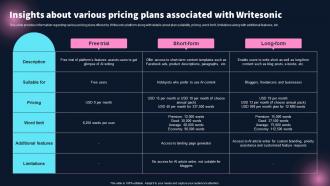 Insights About Various Pricing Plans Associated Best 10 Generative Ai Tools For Everything AI SS