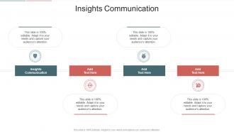 Insights Communication In Powerpoint And Google Slides Cpb