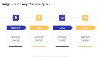 Insights Discovery Creative Types In Powerpoint And Google Slides Cpb