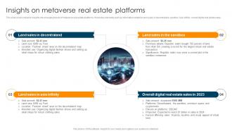 Insights On Metaverse Real Estate Platforms Ultimate Guide To Understand Role BCT SS