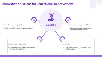 Insights On Modern Education Experience Strategies PPT Slides AT Researched Aesthatic