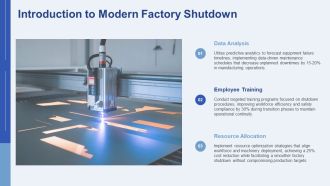 Insights On Modern Factory Shutdown Strategies PPT Outline AT Slides Best