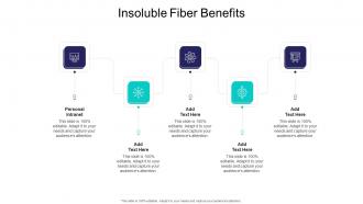 Insoluble Fiber Benefits In Powerpoint And Google Slides Cpb