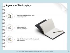 Insolvency and bankruptcy powerpoint presentation slides