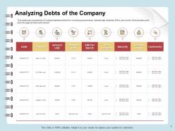 Insolvency and bankruptcy powerpoint presentation slides