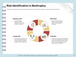Insolvency and bankruptcy powerpoint presentation slides