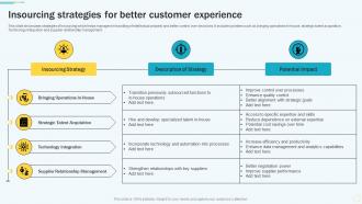 Insourcing Strategies For Better Customer Experience