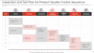 Inspection And Test Plan For Product Quality Control Assurance