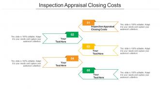Inspection appraisal closing costs ppt powerpoint presentation icon shapes cpb