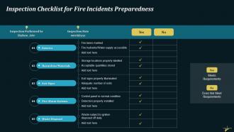 Inspection Checklist For Fire Incidents At Hotel Training Ppt
