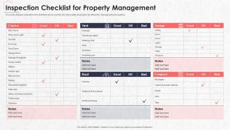 Inspection Checklist For Property Management Real Estate Marketing Plan Sell Property