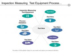 Inspection measuring test equipment process validation acceptance activity