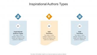 Inspirational Authors Types In Powerpoint And Google Slides Cpb