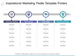 Inspirational marketing pestle template porters model remarketing campaign cpb