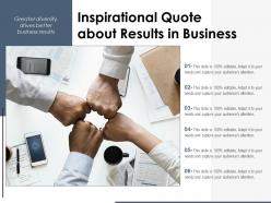 Inspirational quote about results in business