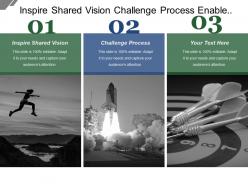 Inspire shared vision challenge process enable other act