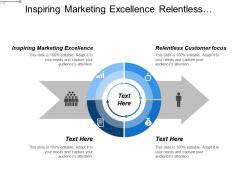 Inspiring marketing excellence relentless customer focus operational focus
