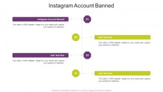 Instagram Account Banned In Powerpoint And Google Slides Cpb