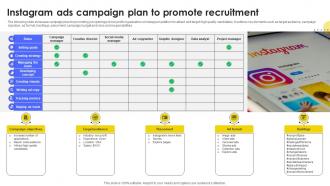 Instagram Ads Campaign Plan Developing Strategic Recruitment Promotion Plan Strategy SS V