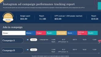 Instagram Advertising To Enhance Instagram Ad Campaign Performance Tracking Report