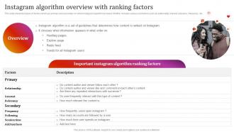 Instagram Algorithm Overview With Ranking Factors Instagram Marketing To Grow Brand Awareness