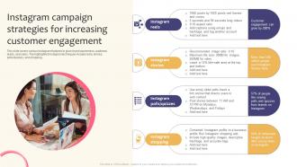 Instagram Campaign Strategies For Increasing Customer Creating A Successful Marketing Strategy SS V