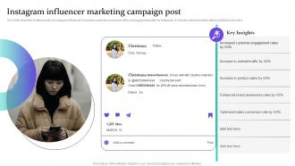 Instagram Influencer Marketing Campaign Post Data Driven Marketing For Increasing Customer MKT SS V