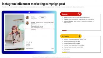 Instagram Influencer Marketing Campaign Post Social Media Influencer Strategy SS V