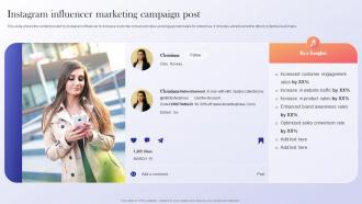 Instagram Influencer Marketing Data Driven Marketing Guide To Enhance ROI