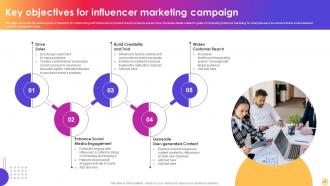 Instagram Influencer Marketing Strategy CD V Adaptable Designed