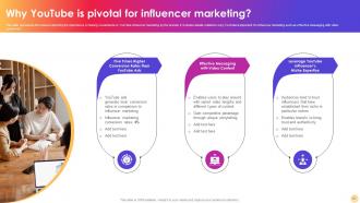 Instagram Influencer Marketing Strategy CD V Template Colorful
