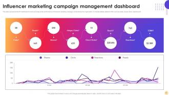 Instagram Influencer Marketing Strategy CD V Visual Colorful