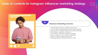 Instagram Influencer Marketing Strategy Table Of Contents Strategy SS V