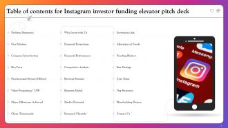 Instagram Investor Funding Elevator Pitch Deck Ppt Template Editable Professional