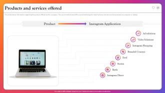 Instagram Investor Funding Elevator Pitch Deck Products And Services Offered