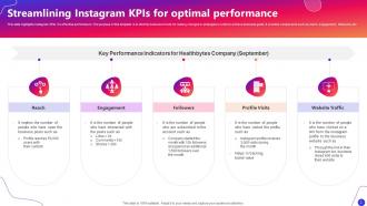 Instagram KPI Powerpoint PPT Template Bundles Ideas Image