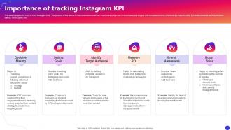 Instagram KPI Powerpoint PPT Template Bundles Content Ready Image