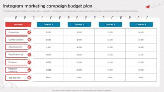 Instagram Marketing Campaign Budget Plan Enrollment Improvement Program Strategy SS V