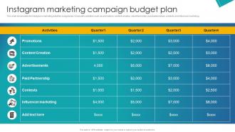 Instagram Marketing Campaign Budget Plan Implementation Of School Marketing Plan To Enhance Strategy SS